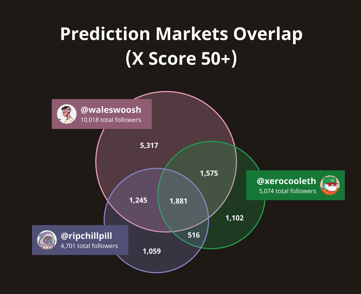 yurii | quacks.app tweet media