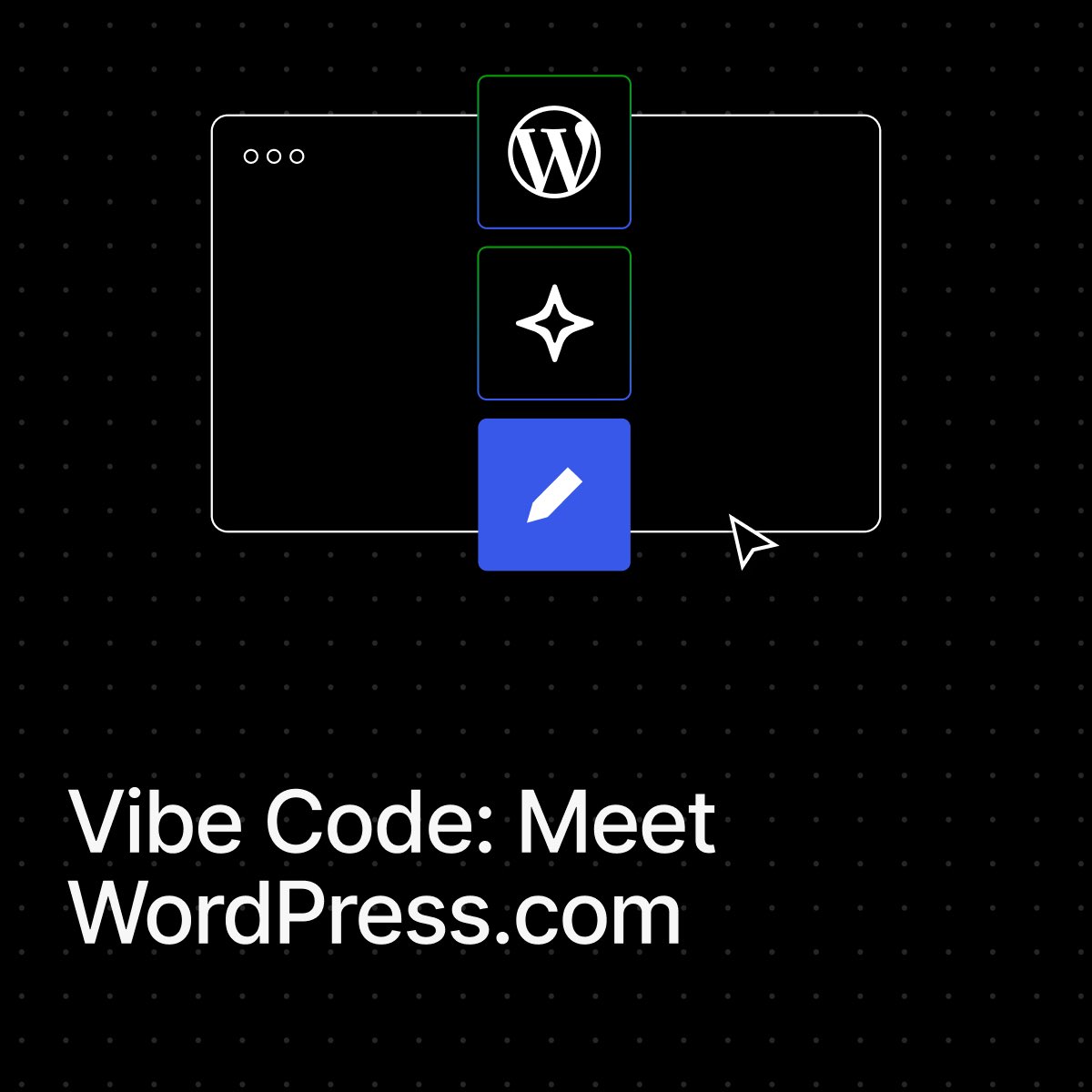 WordPress.com tweet media