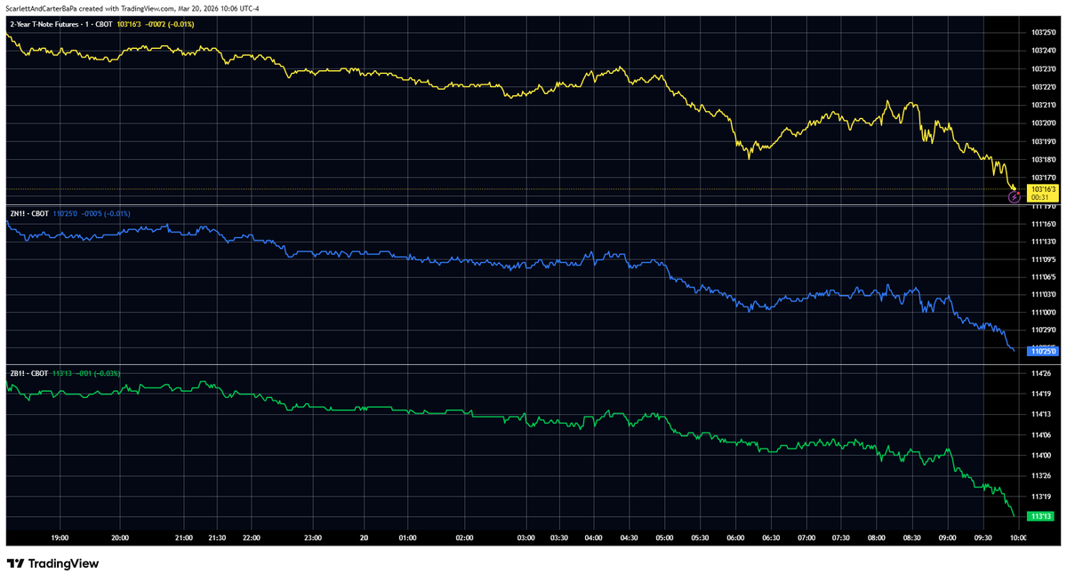 Scarlett & Carter's BaPa tweet media