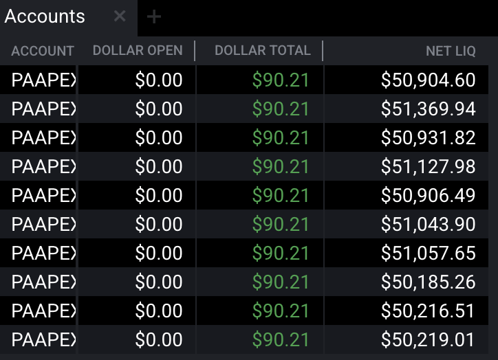 ticksnotpips's tweet photo. Shorts off the open.

Same setup, different day.

#ES_F https://t.co/N0XIiEC8LT