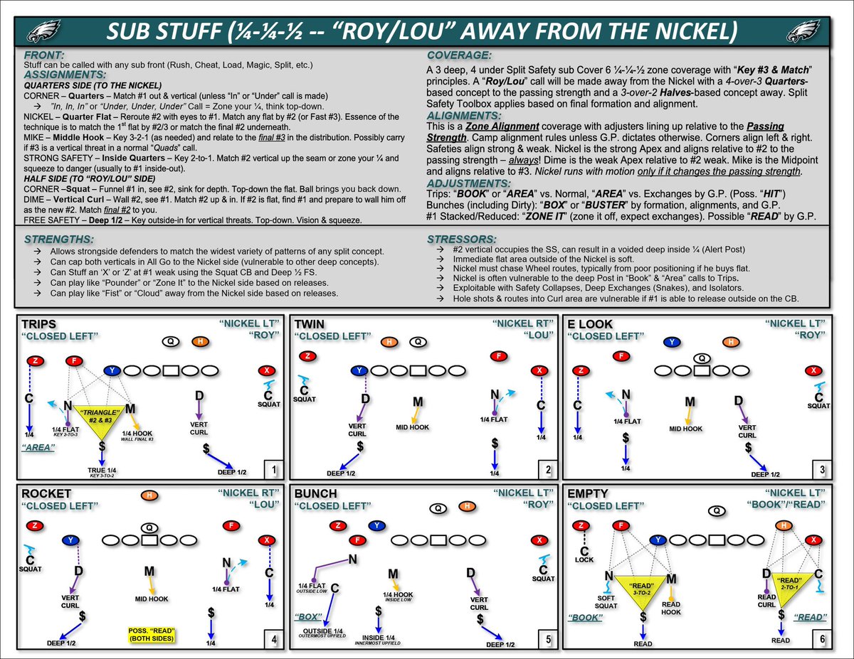 Honest NFL tweet media
