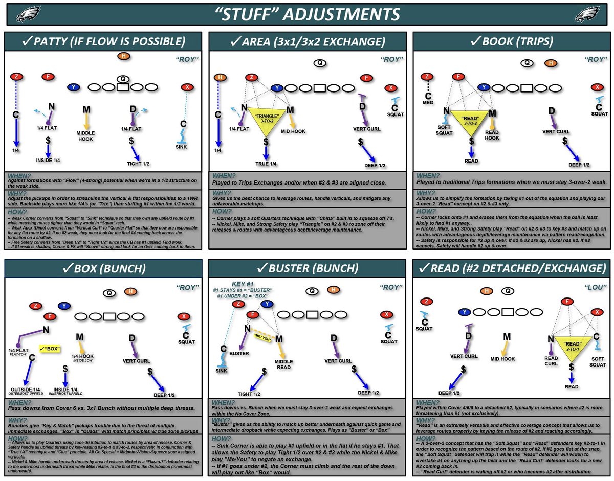 Honest NFL tweet media