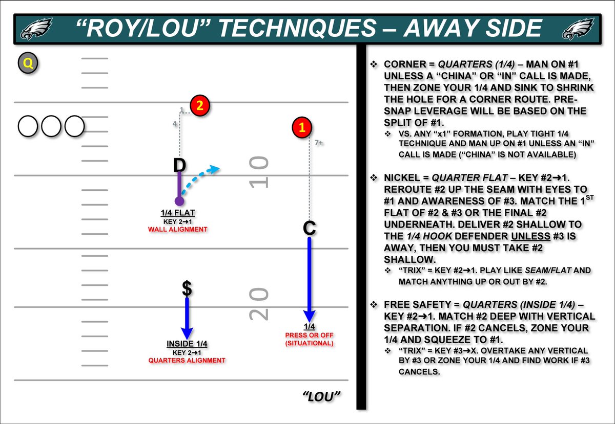 Honest NFL tweet media