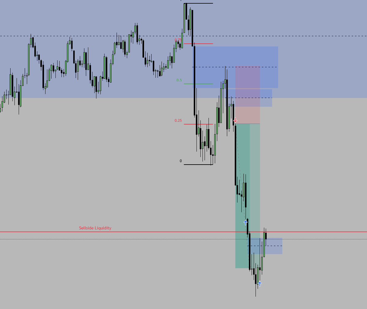 Benjamin tweet media