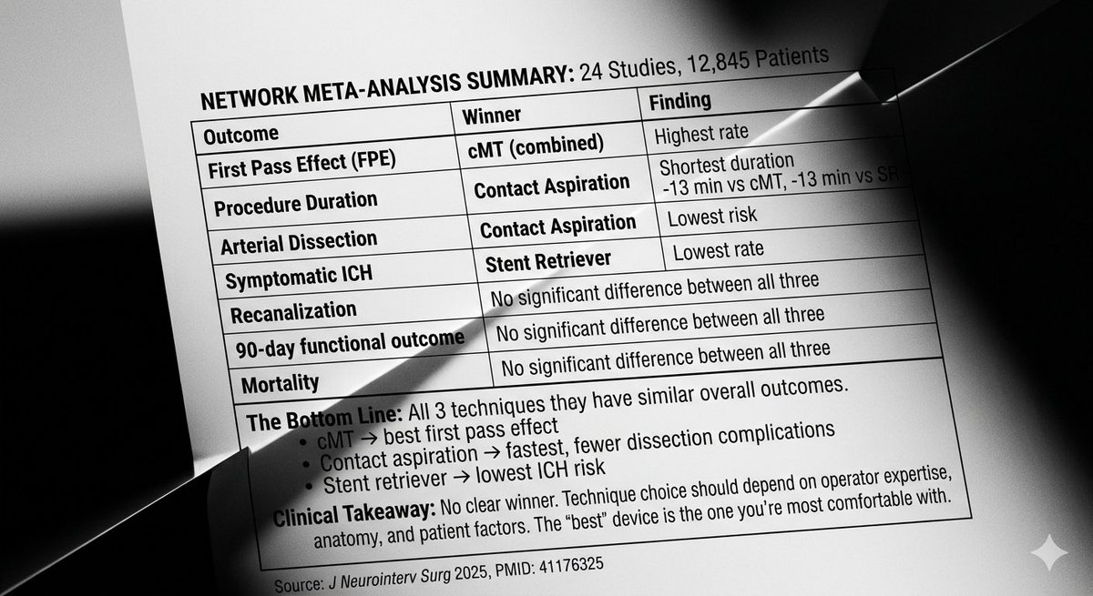 Neurophilia tweet media