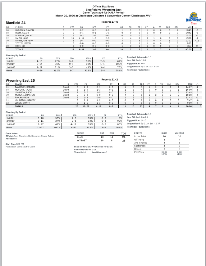 Frank Bowers tweet media