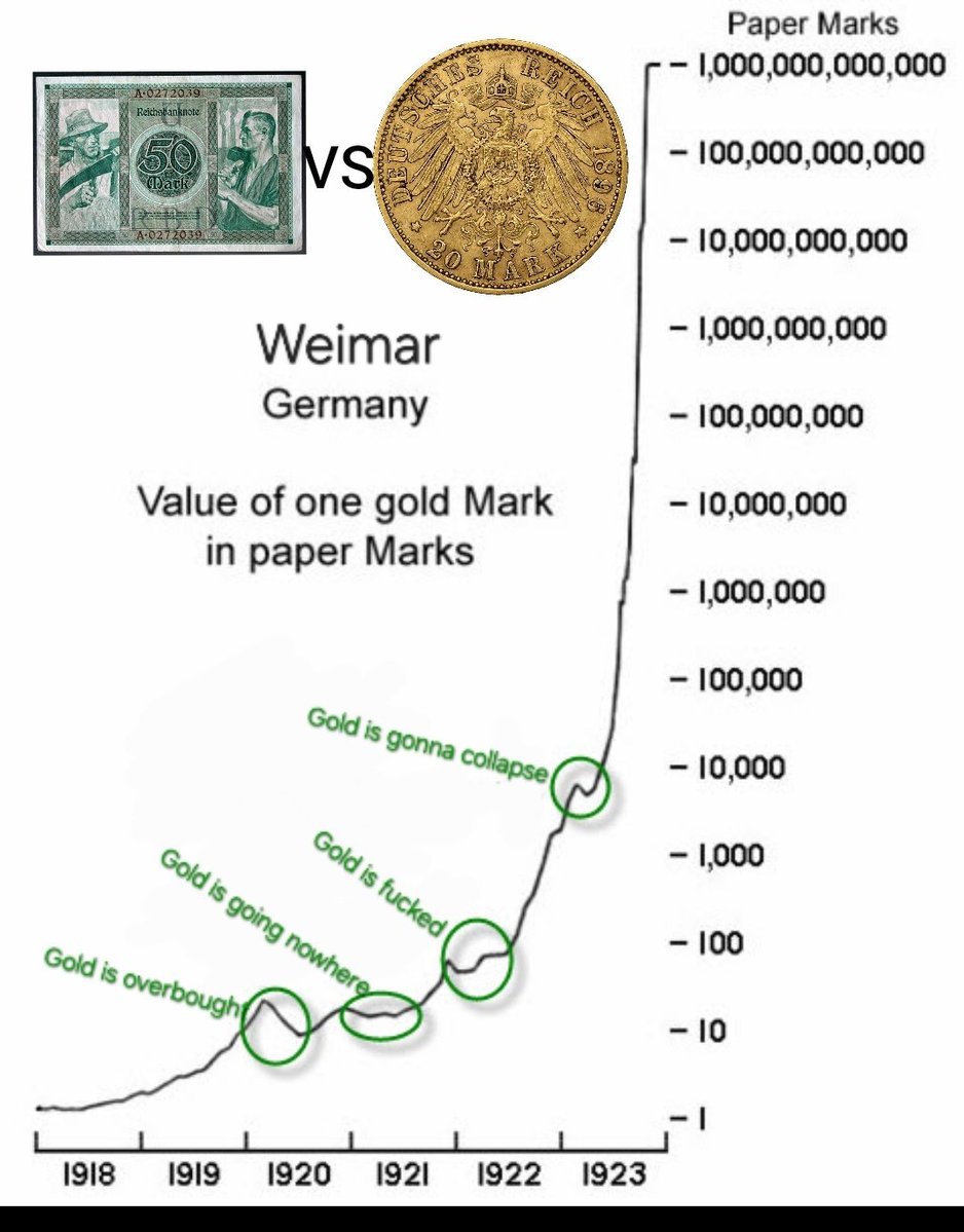 Argentumaddict tweet media