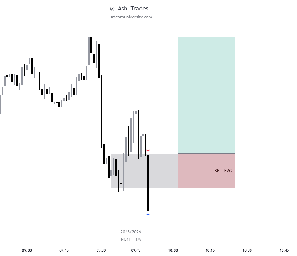 Ash_Trades tweet media