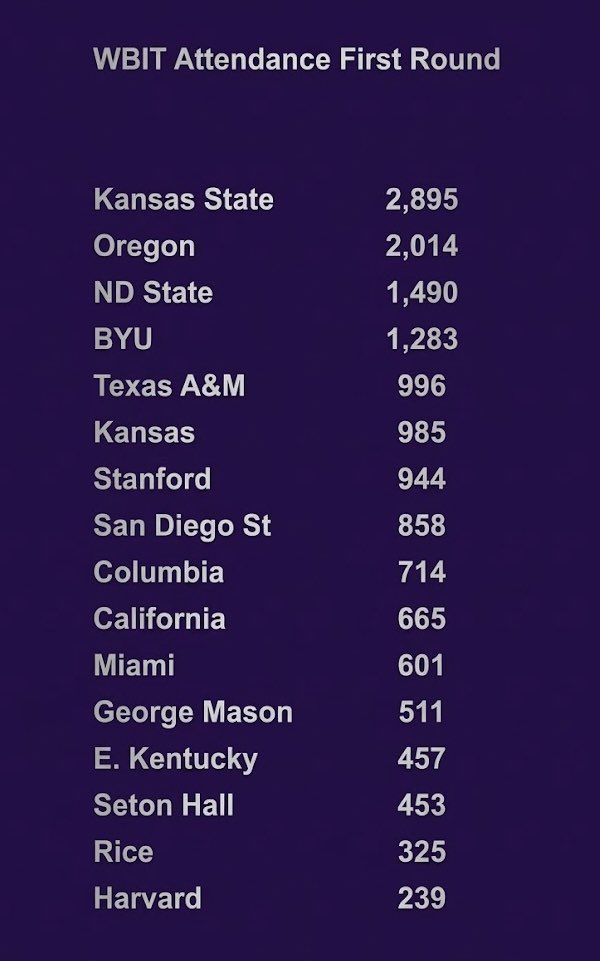 Brad Doebele tweet media