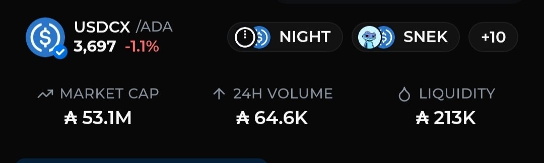 Cardano Wail tweet media