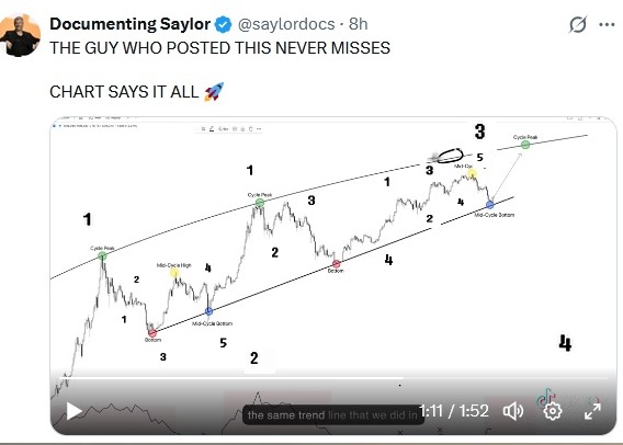 WAVE RIDER 8 tweet media