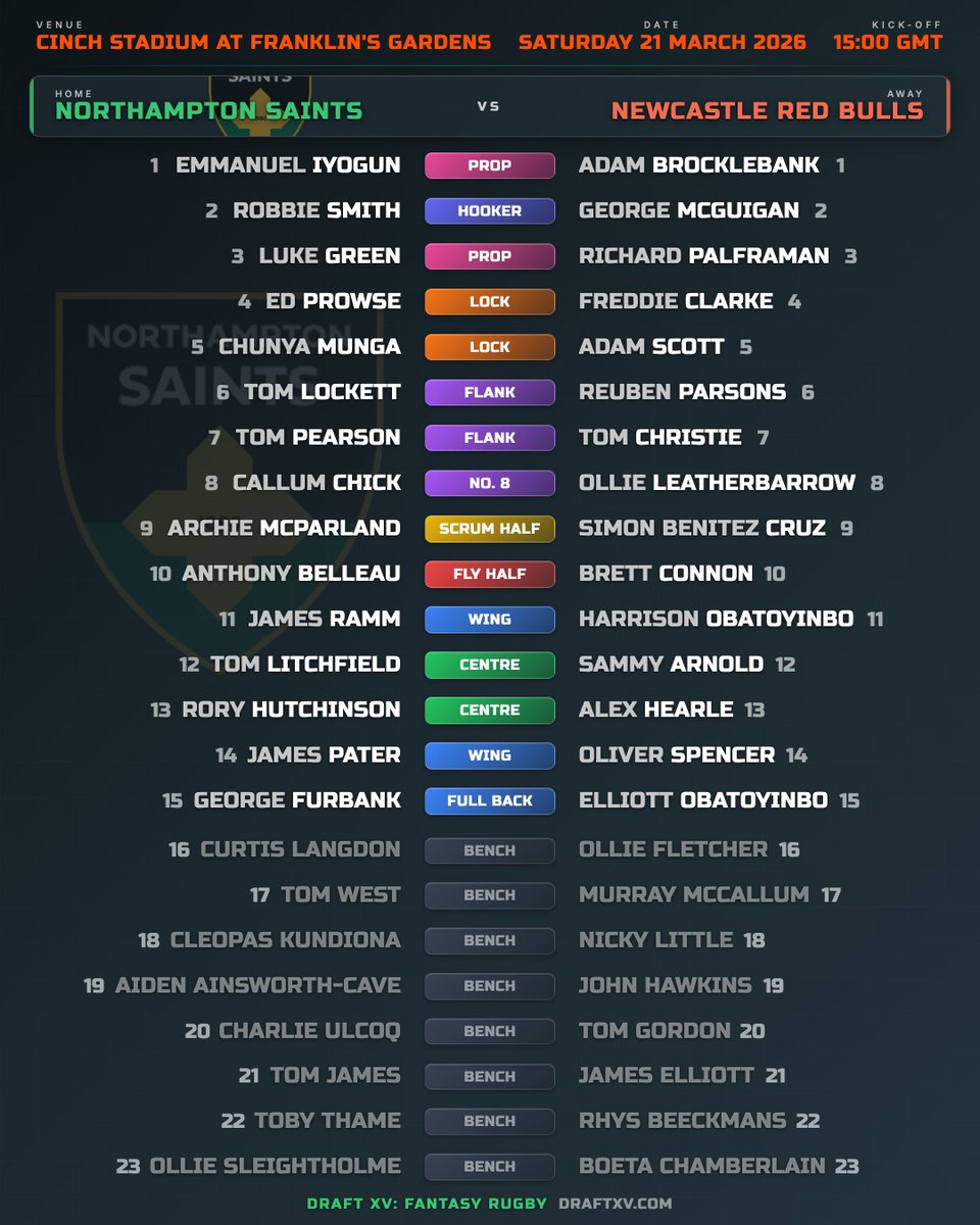 Draft XV tweet media