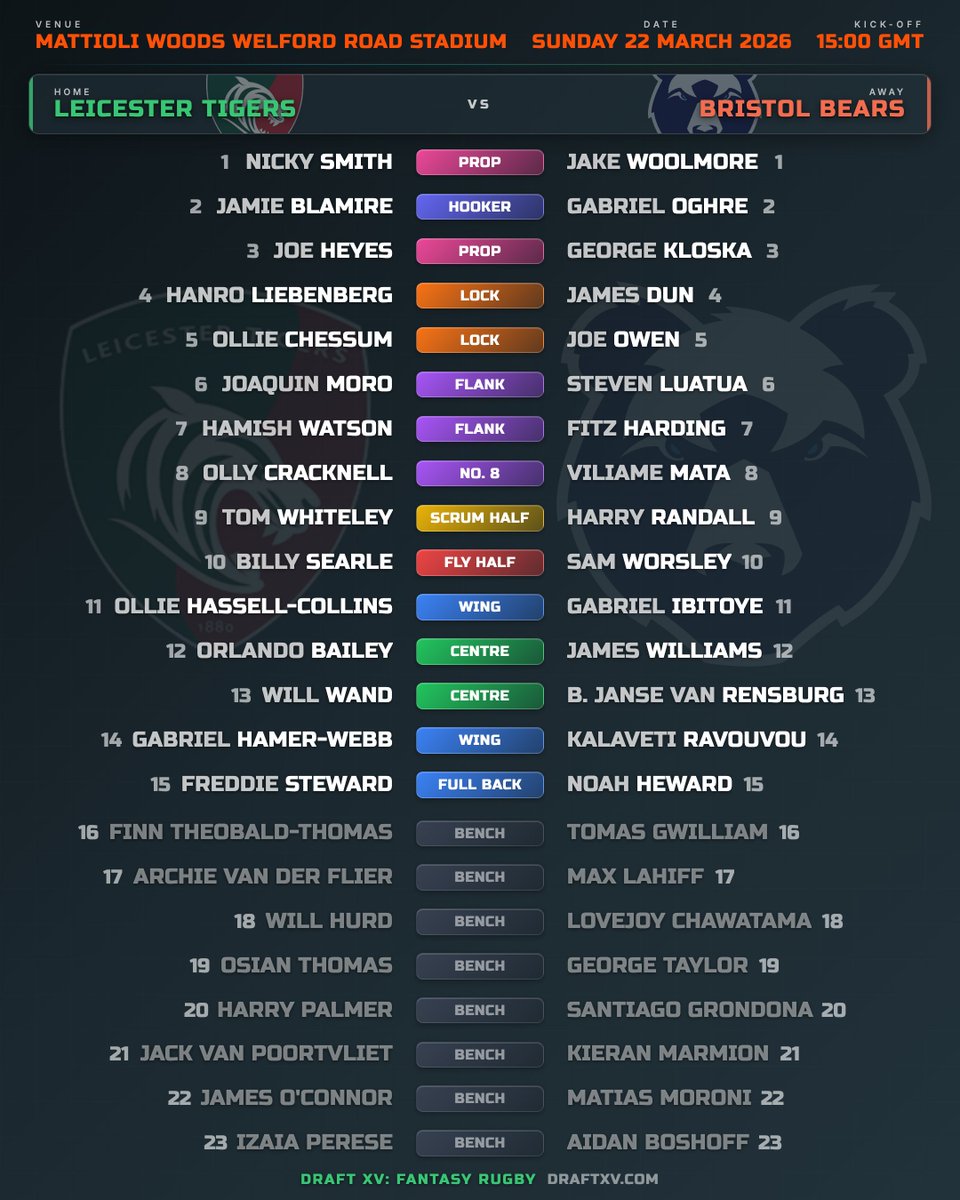 Draft XV tweet media