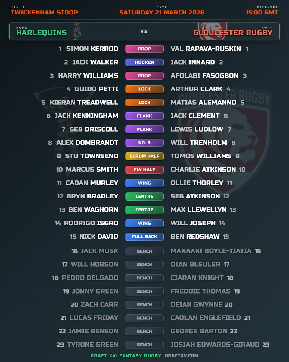 Draft XV tweet media