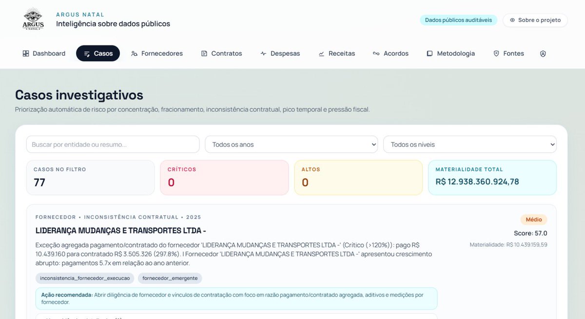 Capitão Fantástico tweet media