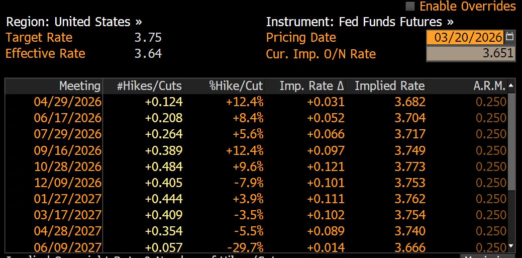 Russell Rhoads tweet media
