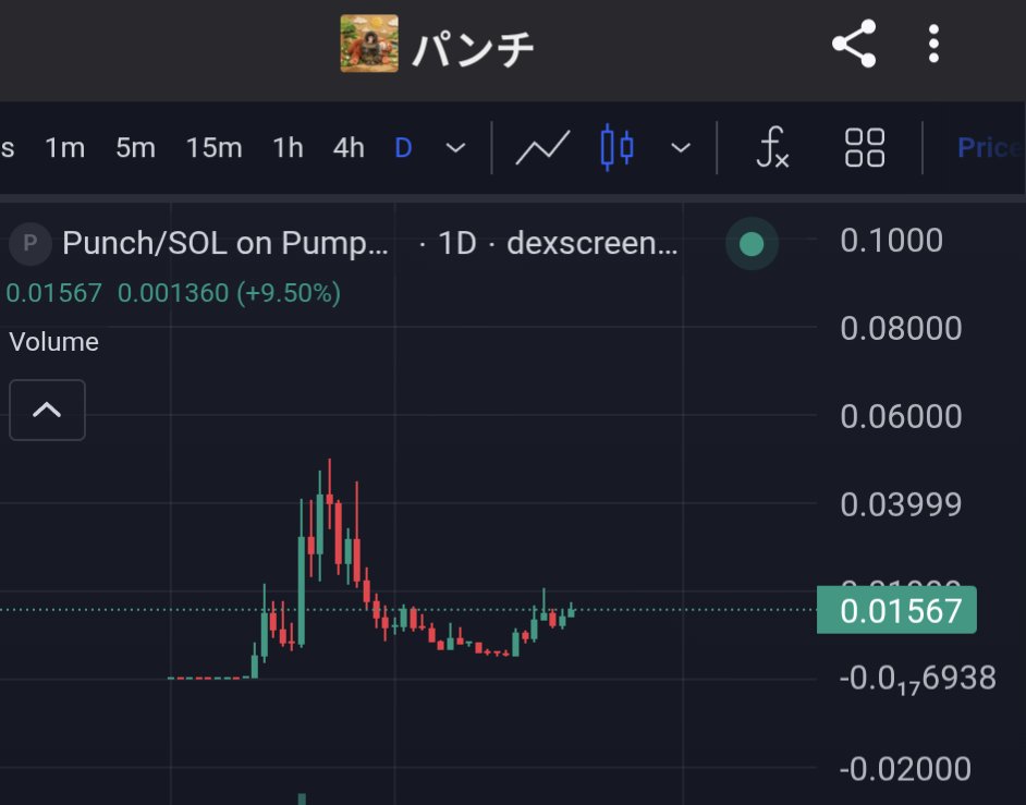 Eagle Eye tweet media