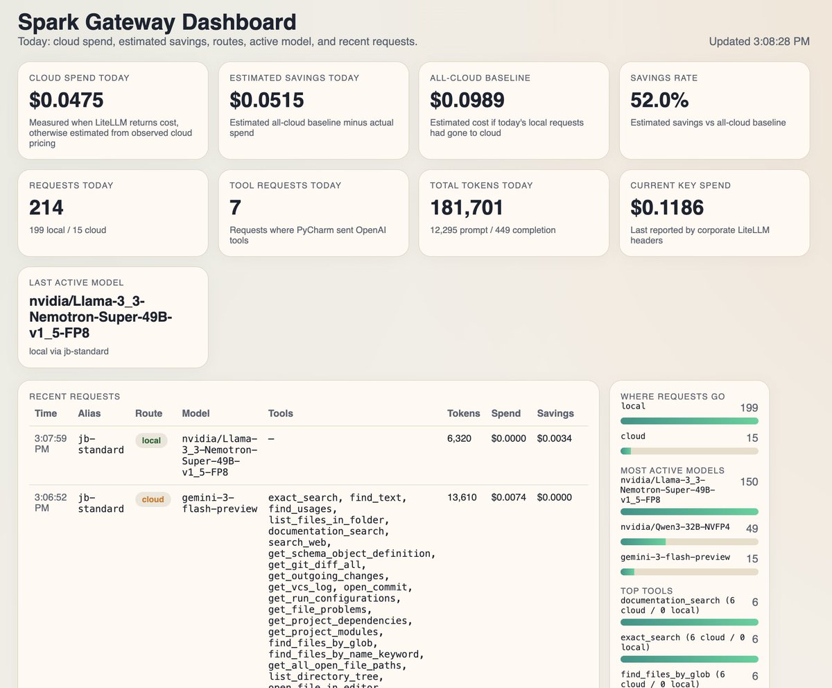 Ivan Kuleshov tweet media