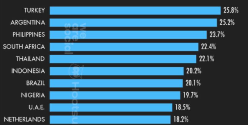 Daniel Batten tweet media