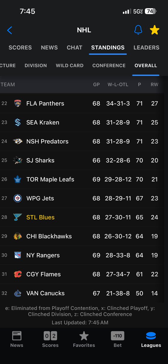 ArtLippo tweet media