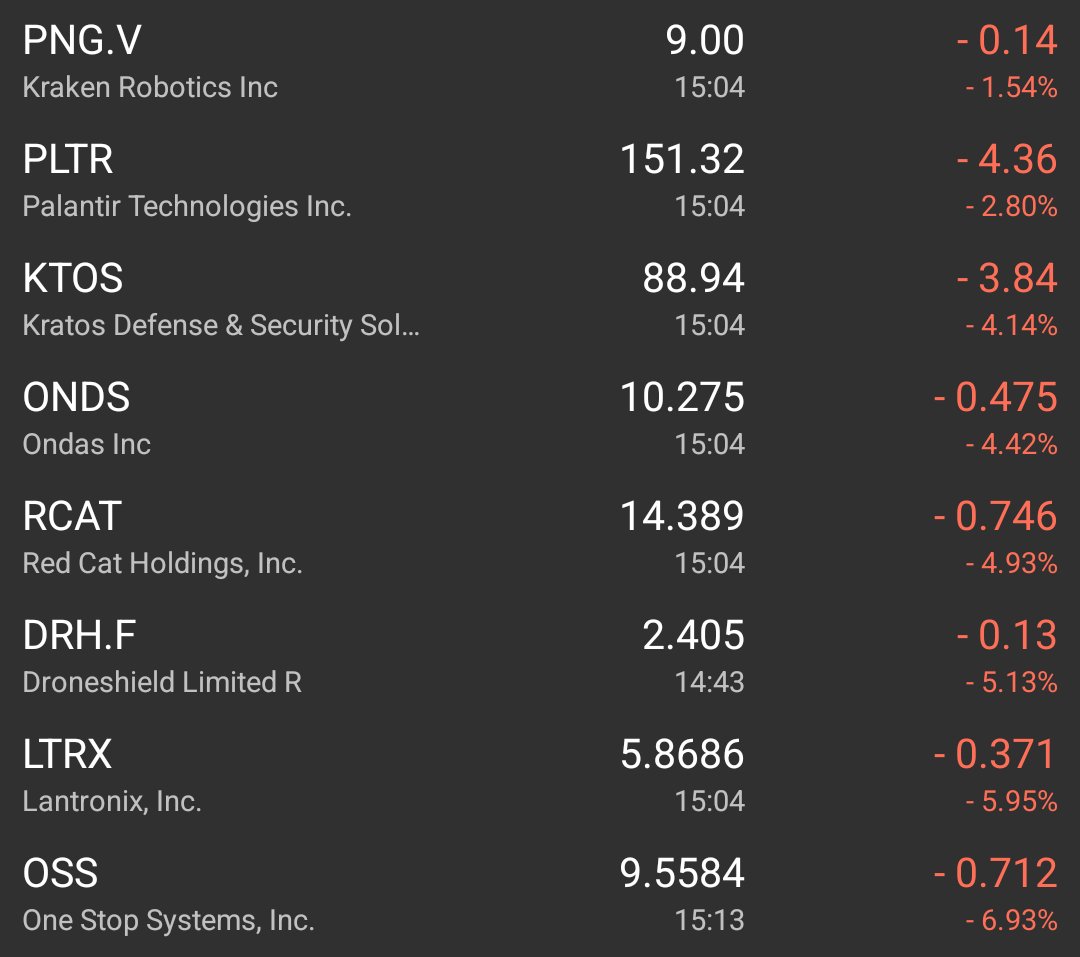 Megatrend Investor 📈 tweet media