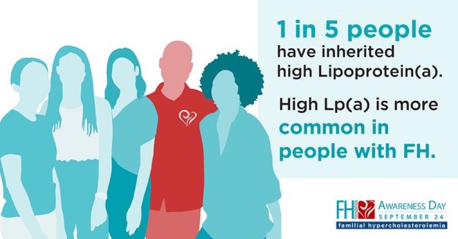 SABOURETCardio's tweet image. #Lp(a)