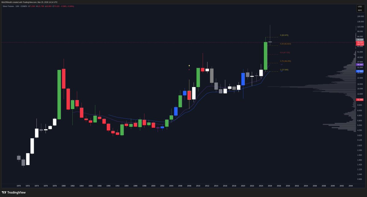 b̾i̾t̾s̾o̾f̾w̾e̾a̾l̾t̾h̾ tweet media