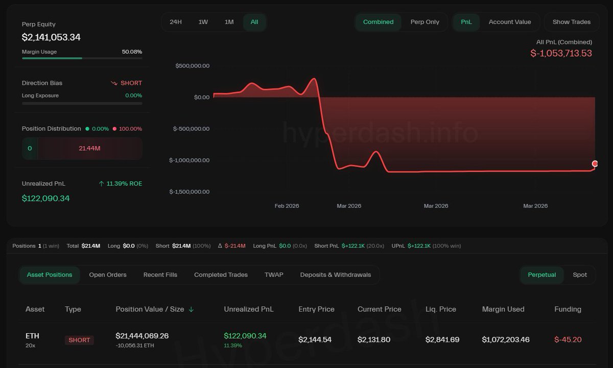 Onchain Lens tweet media