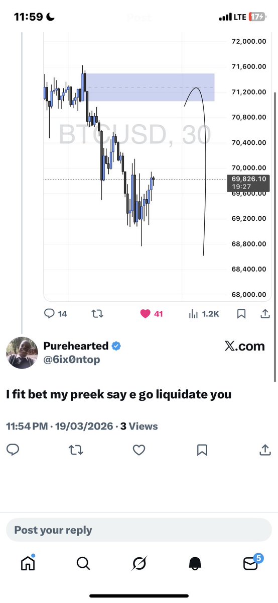 Richardmill📈📊 tweet media