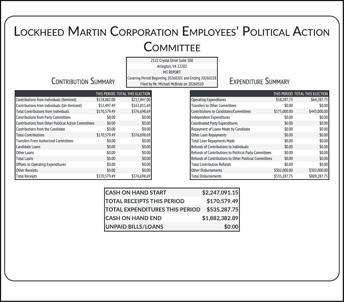 CATargetBot0001 tweet media