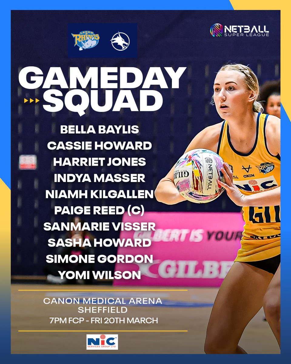 NIC Leeds Rhinos Netball tweet media