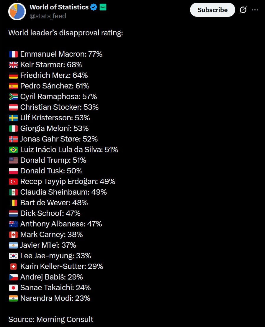 Talidari tweet media