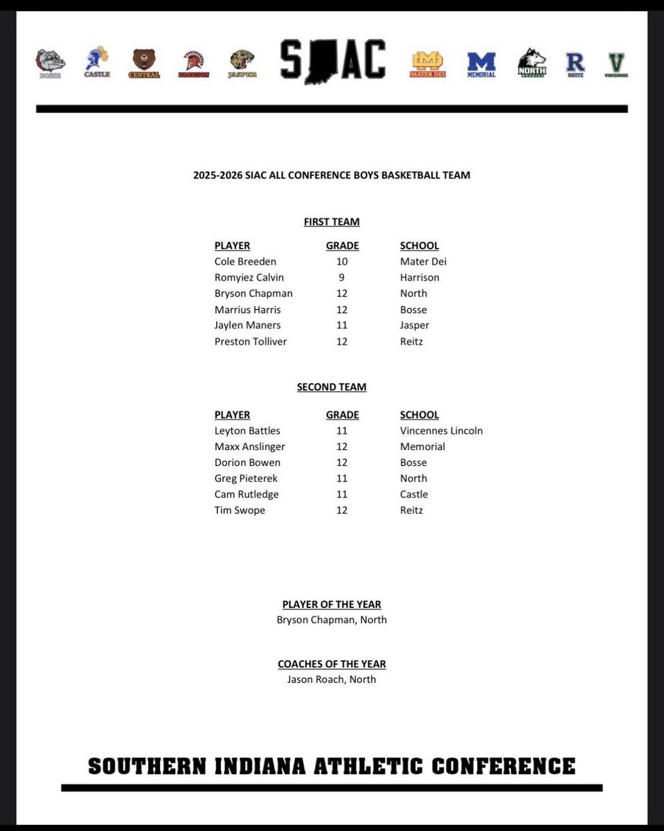 Preston Tolliver tweet media