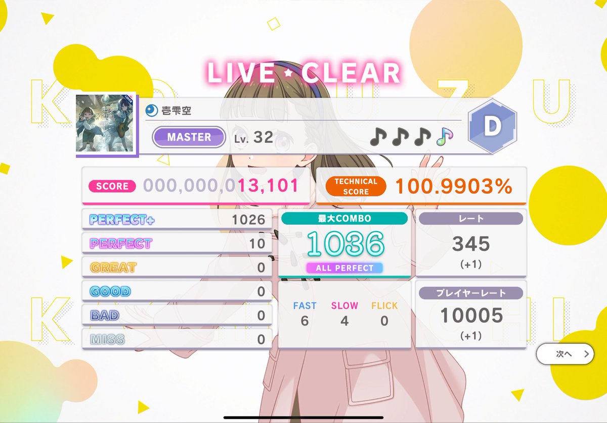 あかみ tweet media