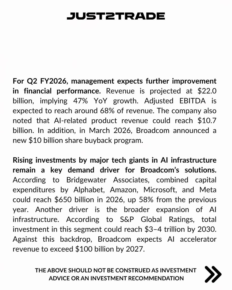 Just2Trade tweet media