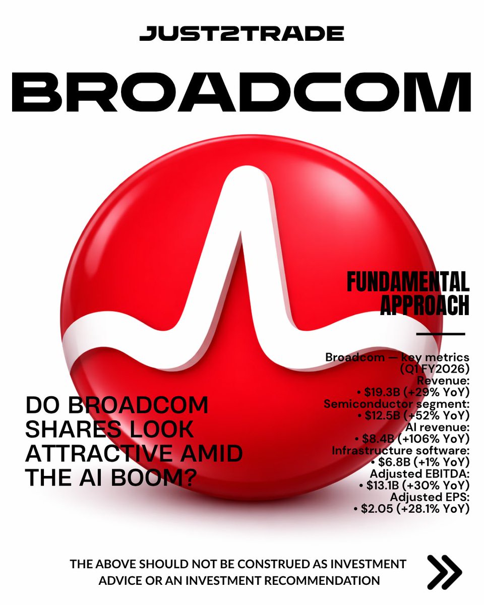 Just2Trade tweet media