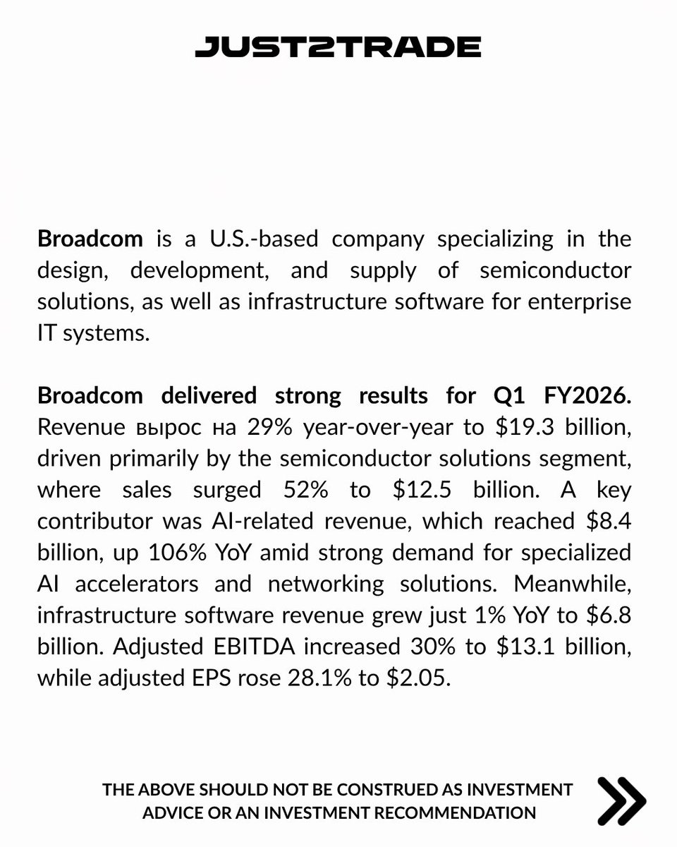 Just2Trade tweet media
