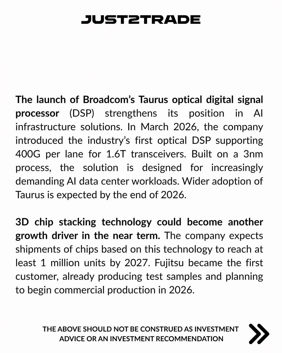 Just2Trade tweet media