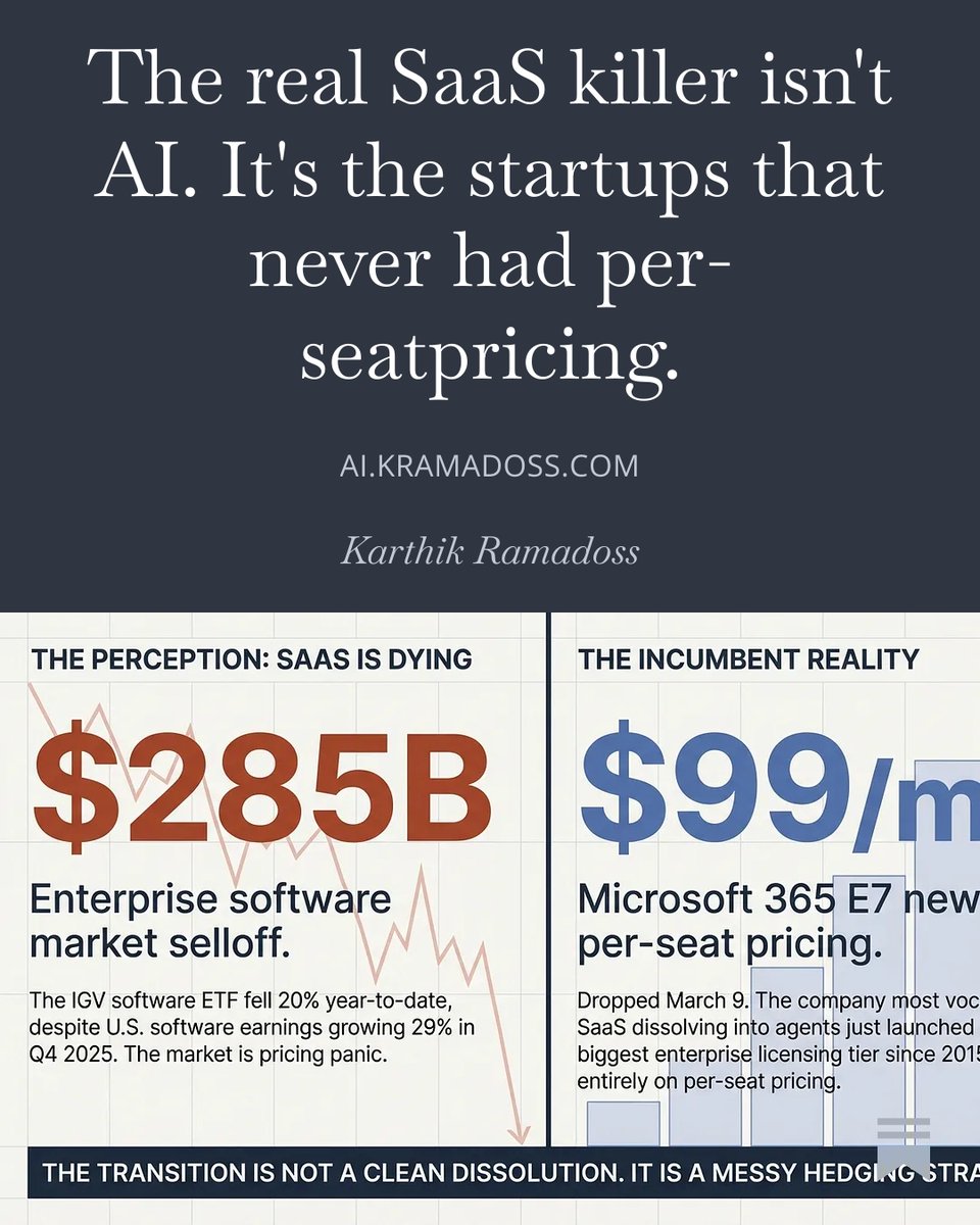 Karthik Ramadoss tweet media