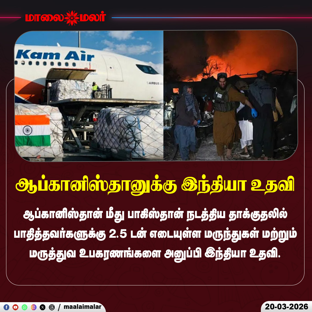 maalaimalar's tweet photo. ஆப்கானிஸ்தானுக்கு இந்தியா உதவி | Maalaimalar
#ஆப்கானிஸ்தான் #IndiaHelp #Afghanistan #HumanitarianAid #IndiaNews #News #Tamilnews #Newsupdate #InternationalNews #BreakingNews #Maalaimalar #MMnews https://t.co/WecXenpRAZ