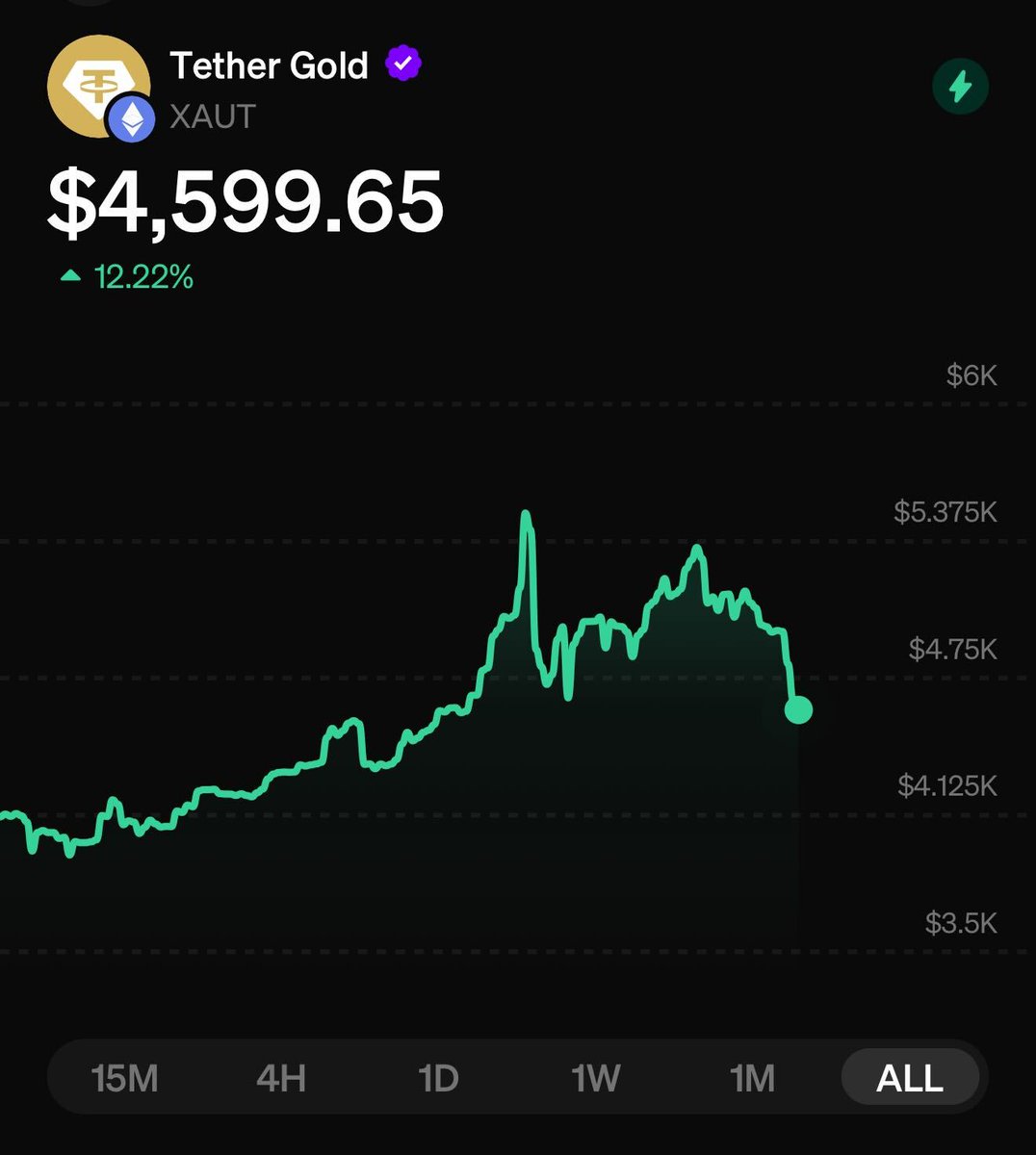 MoonPay 🟣 tweet media