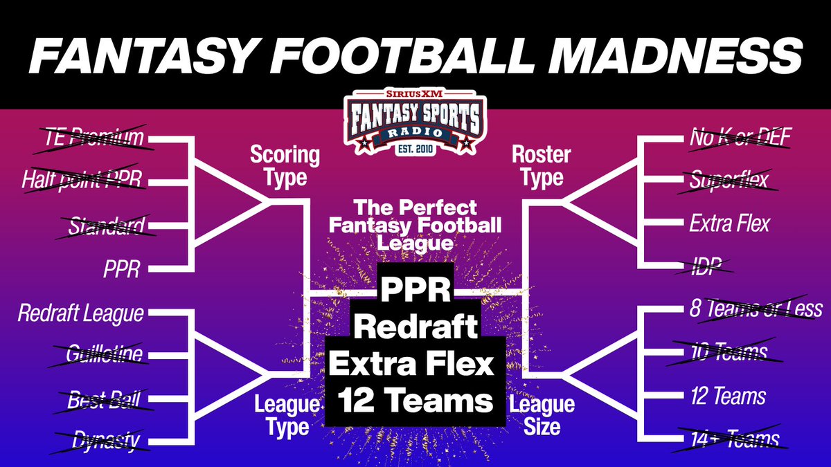 Fantasy Sports Radio tweet media