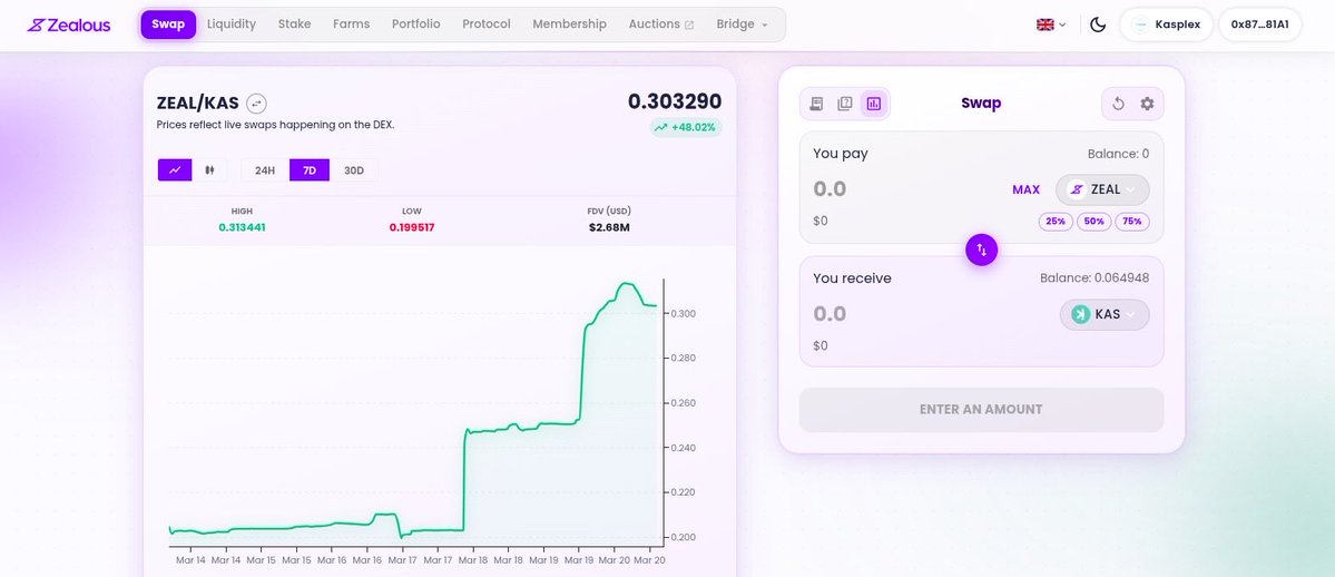 Zealous Swap tweet media
