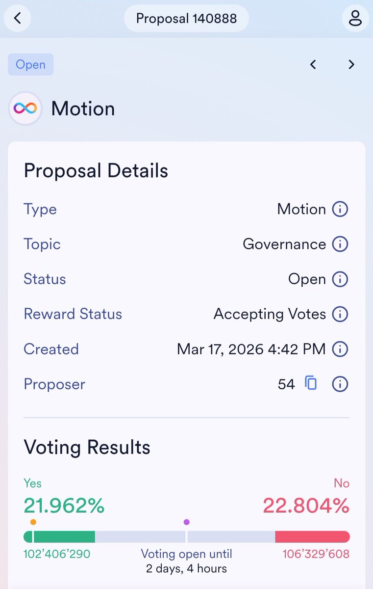 geekchains.icp ∞ tweet media