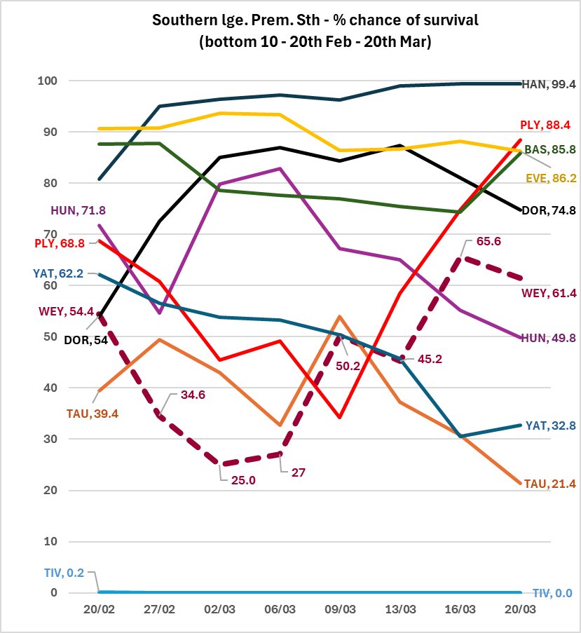 Duncan Gardner tweet media
