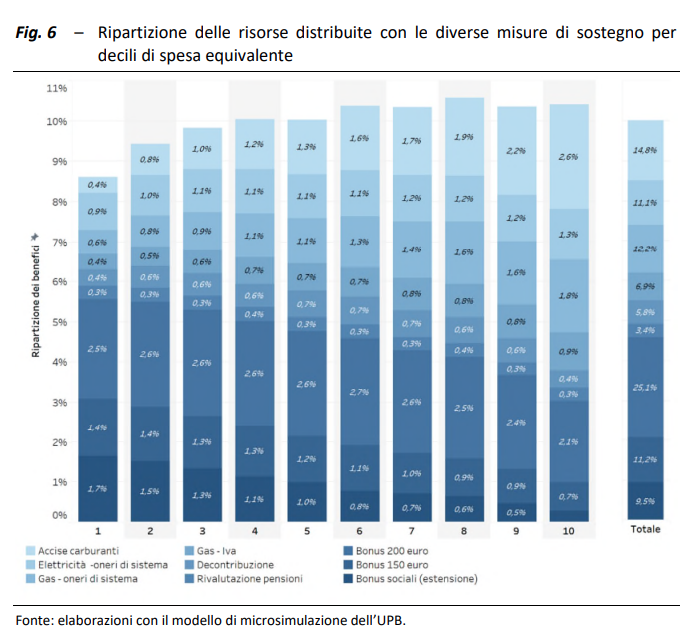 Nazareno Lecis tweet media