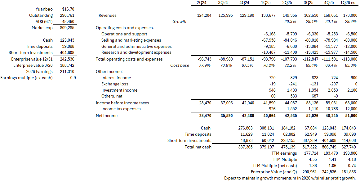 Garrett Arms tweet media