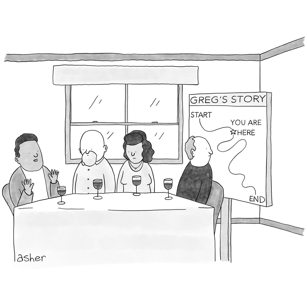 Asher Perlman tweet media