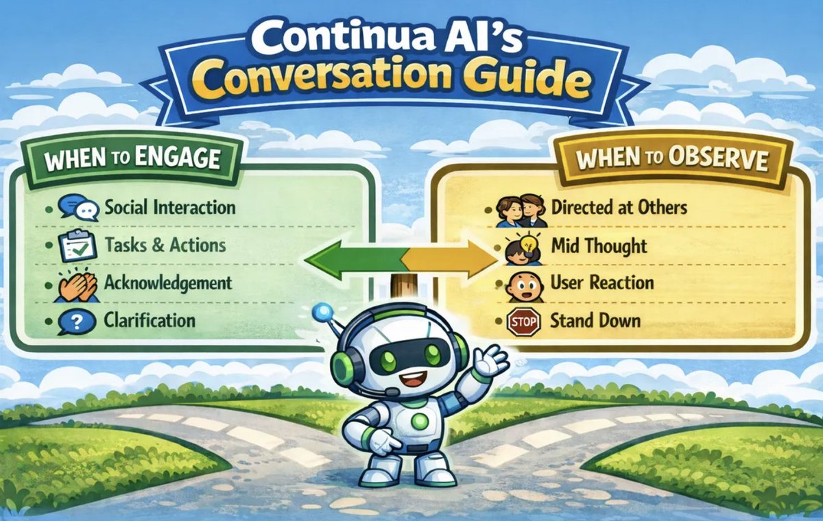 Continua AI, Inc. tweet media