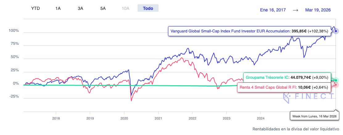 Luis Ángel Hernández tweet media